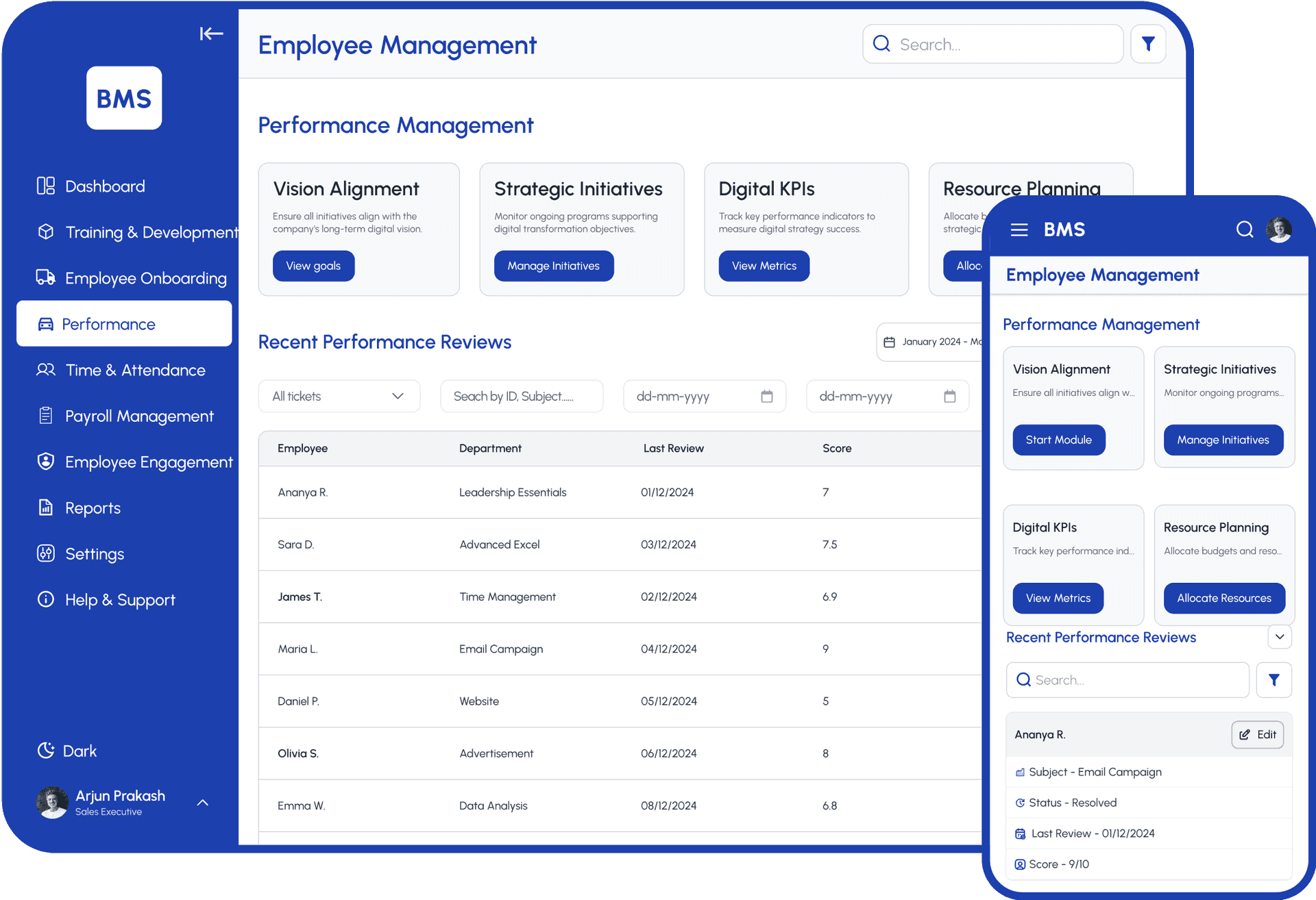 Performance Management