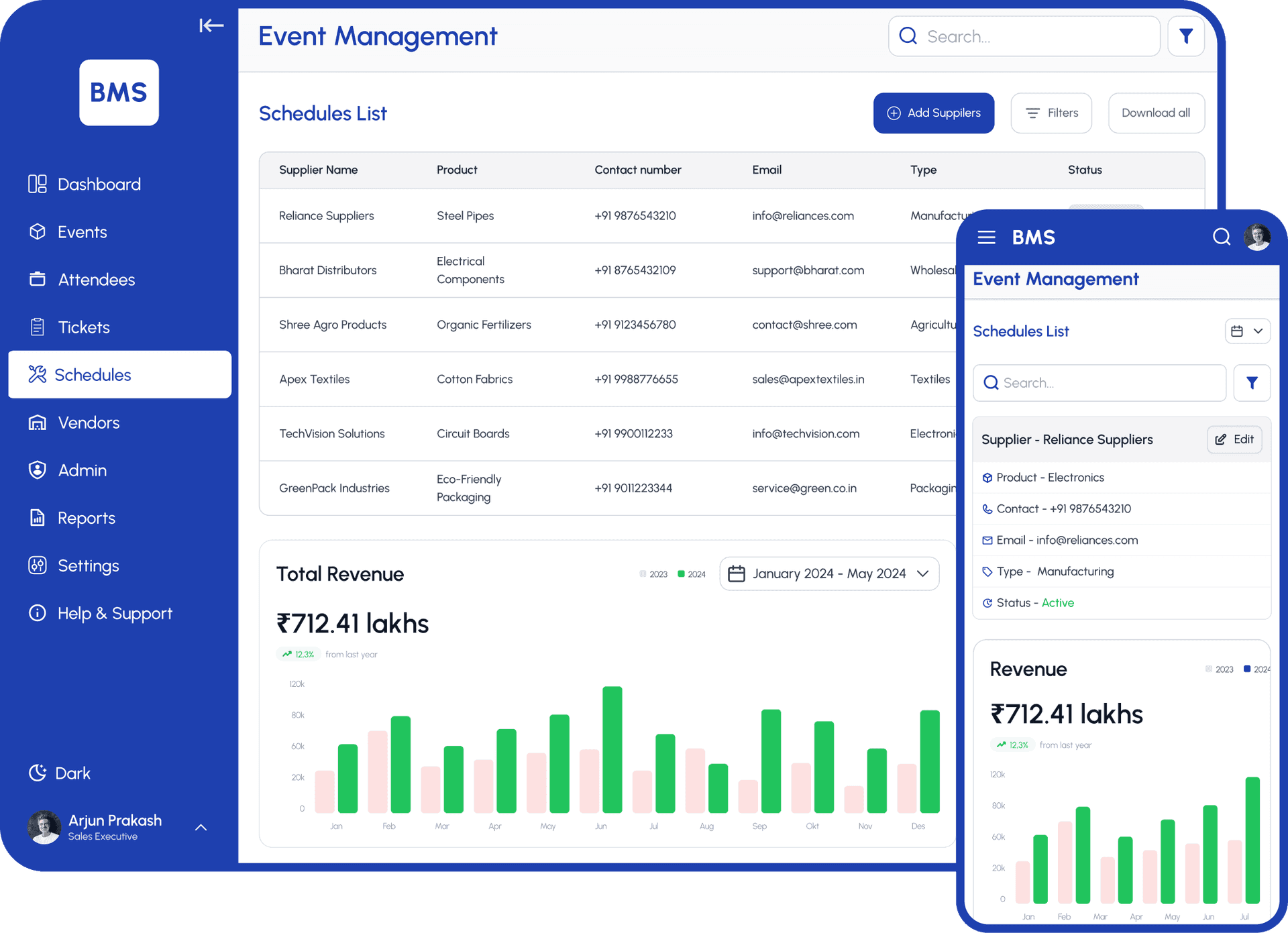 Marketing & Promotion