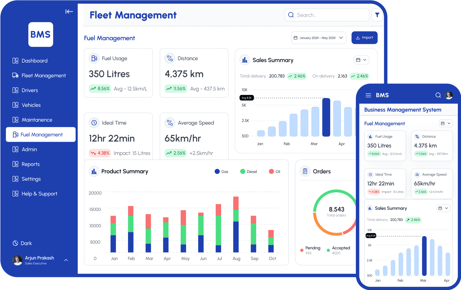 Vehicle Documentation