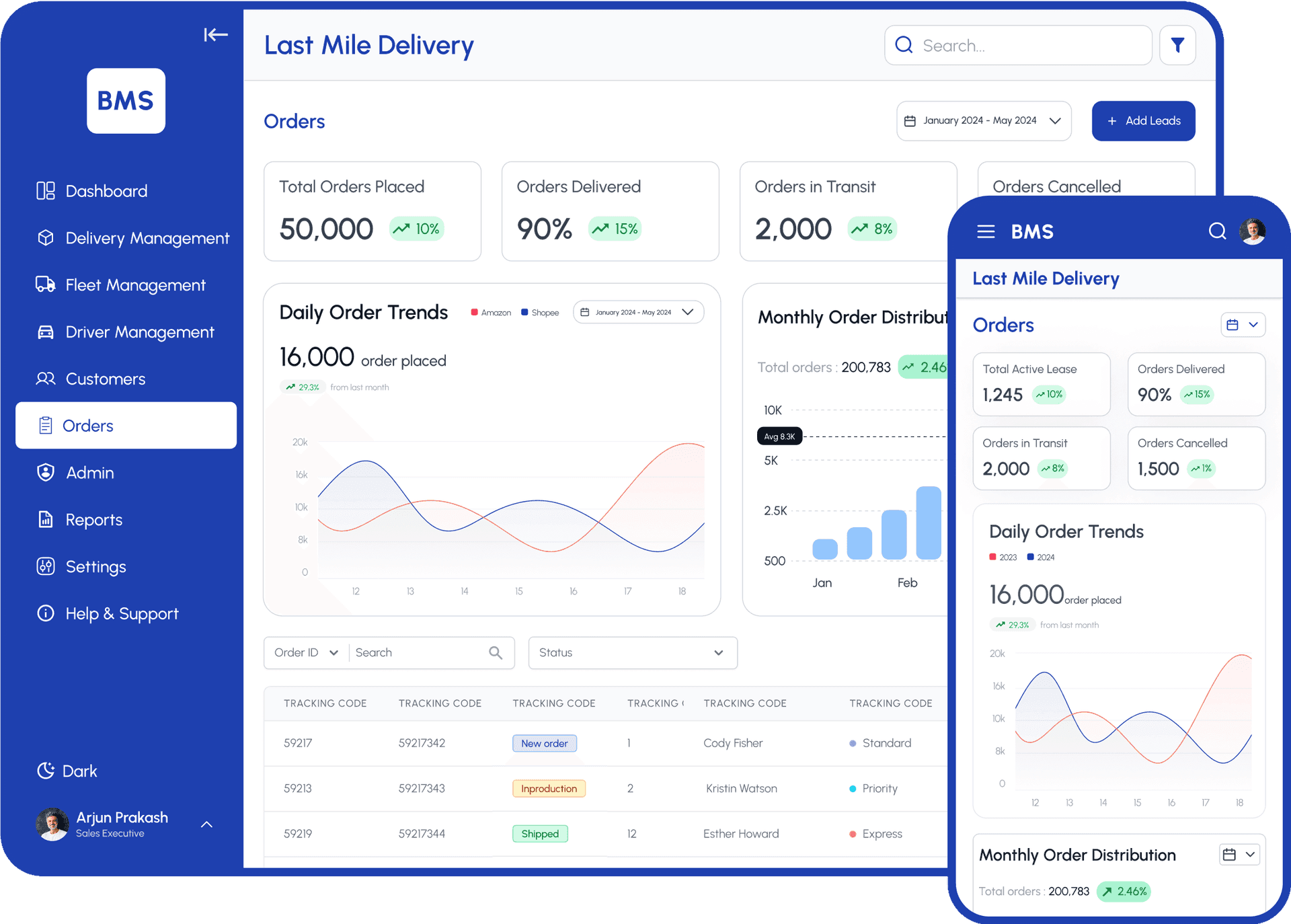 Customer Communication