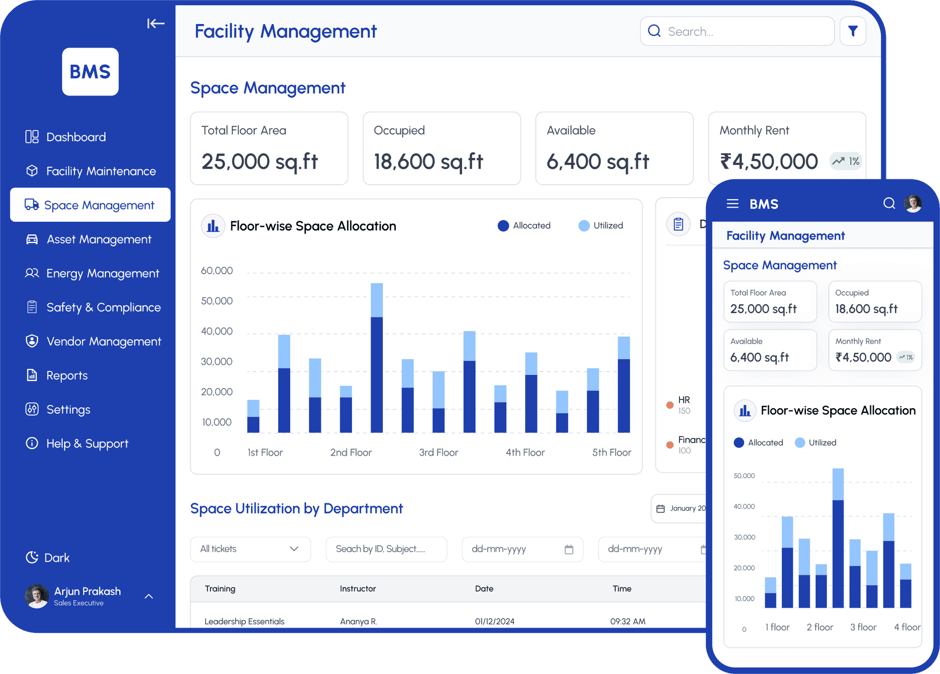 Asset Service History