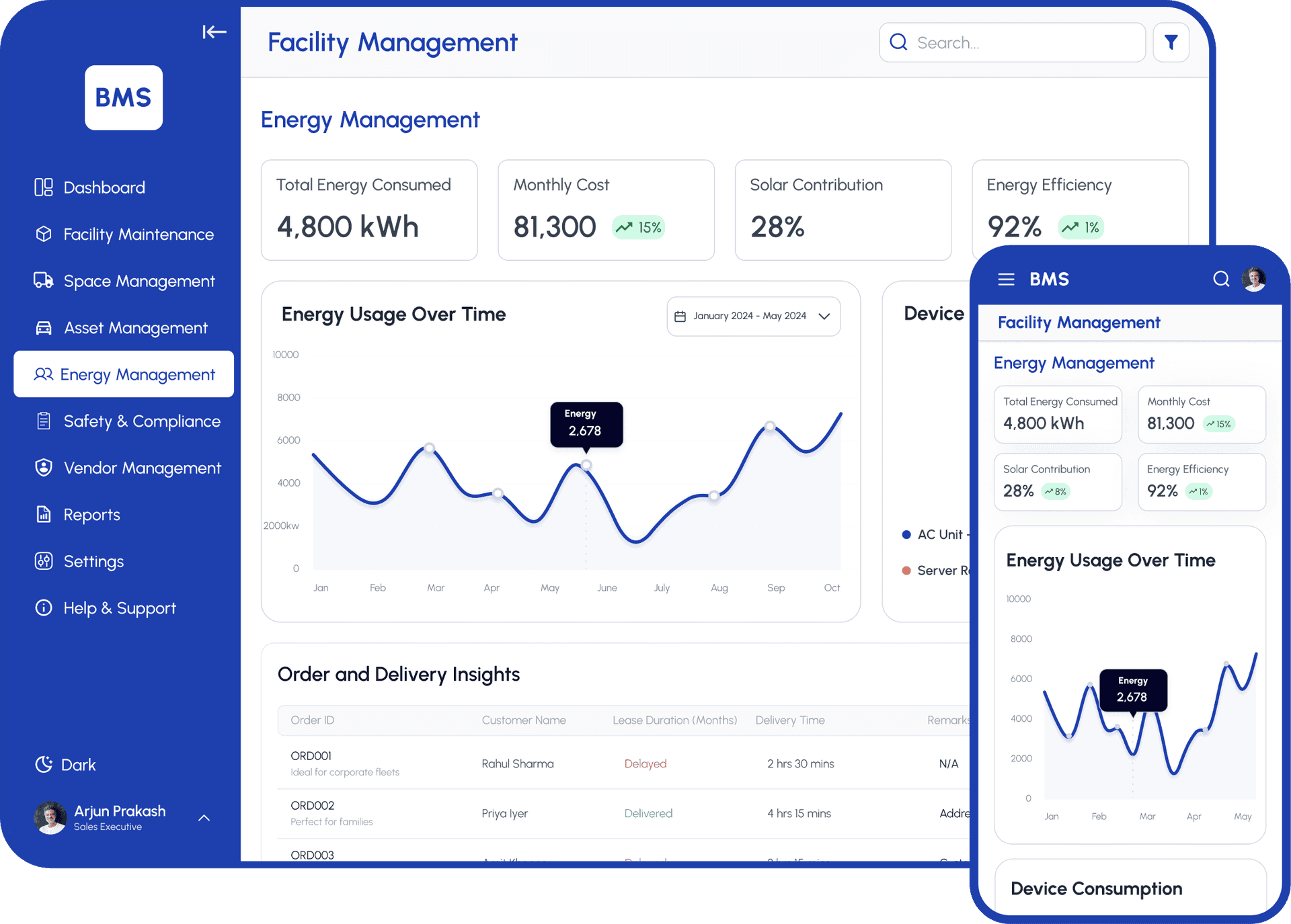 Analytics & Reporting