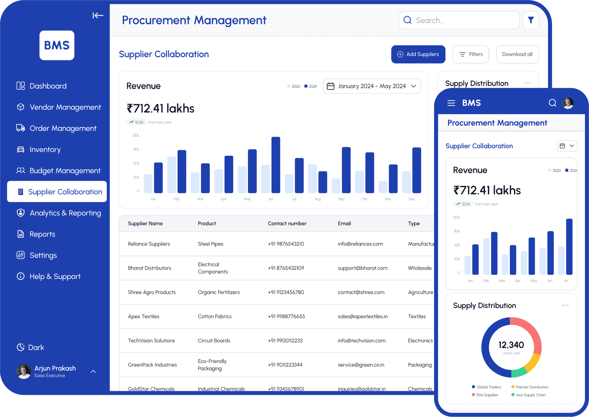 Supplier Collaboration
