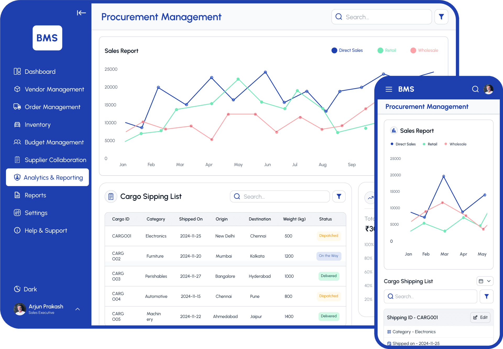 Analytics & Reporting