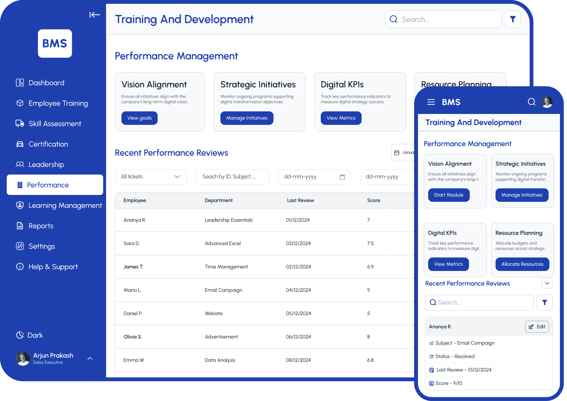 Performance Management