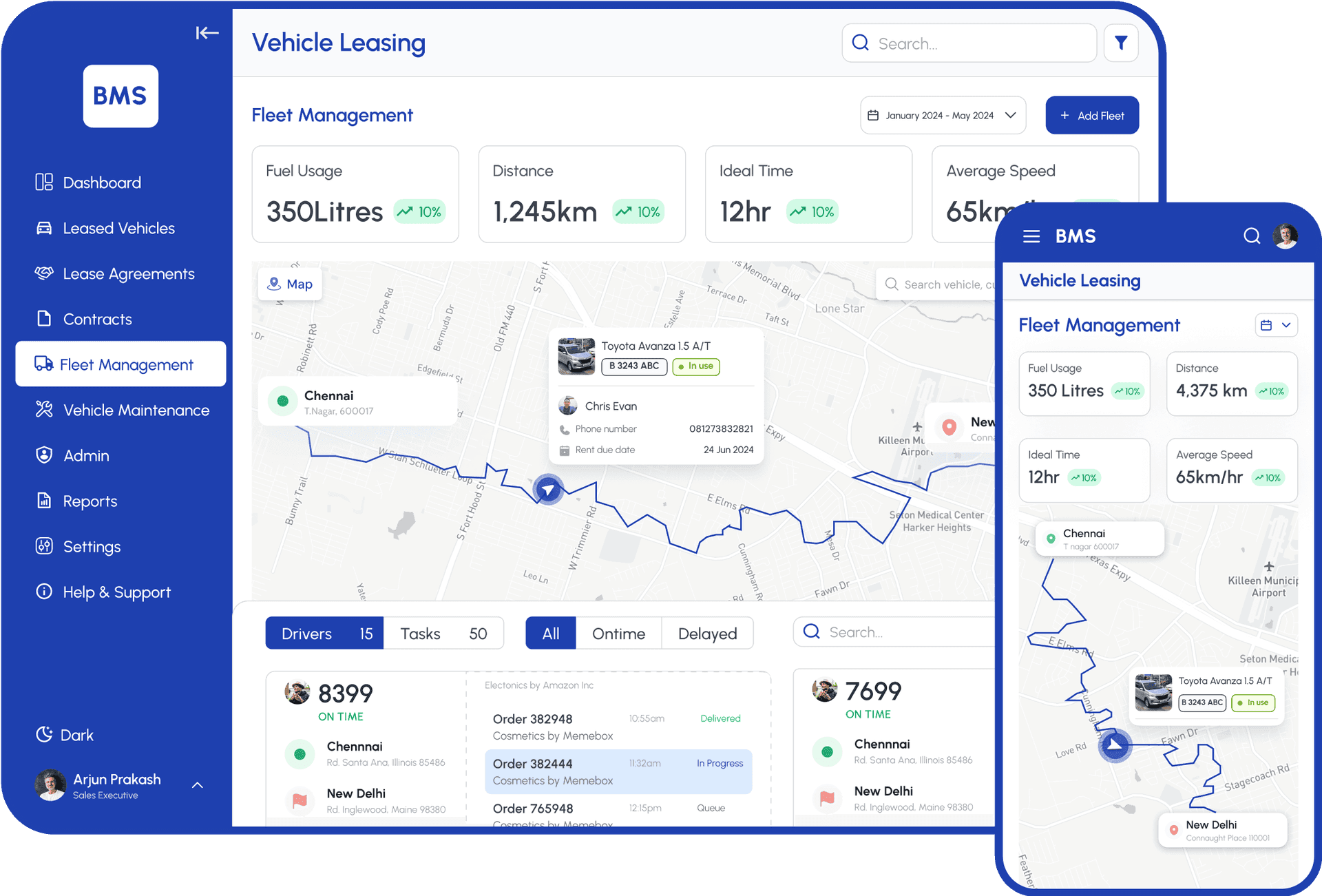 Lease Contract Management