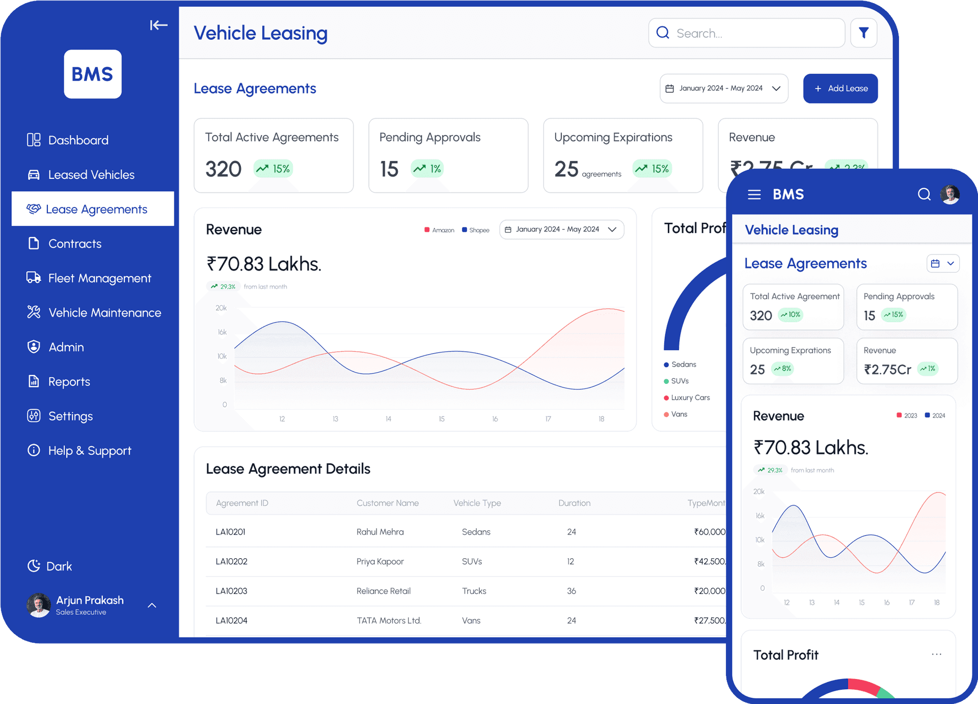 Insurance Management