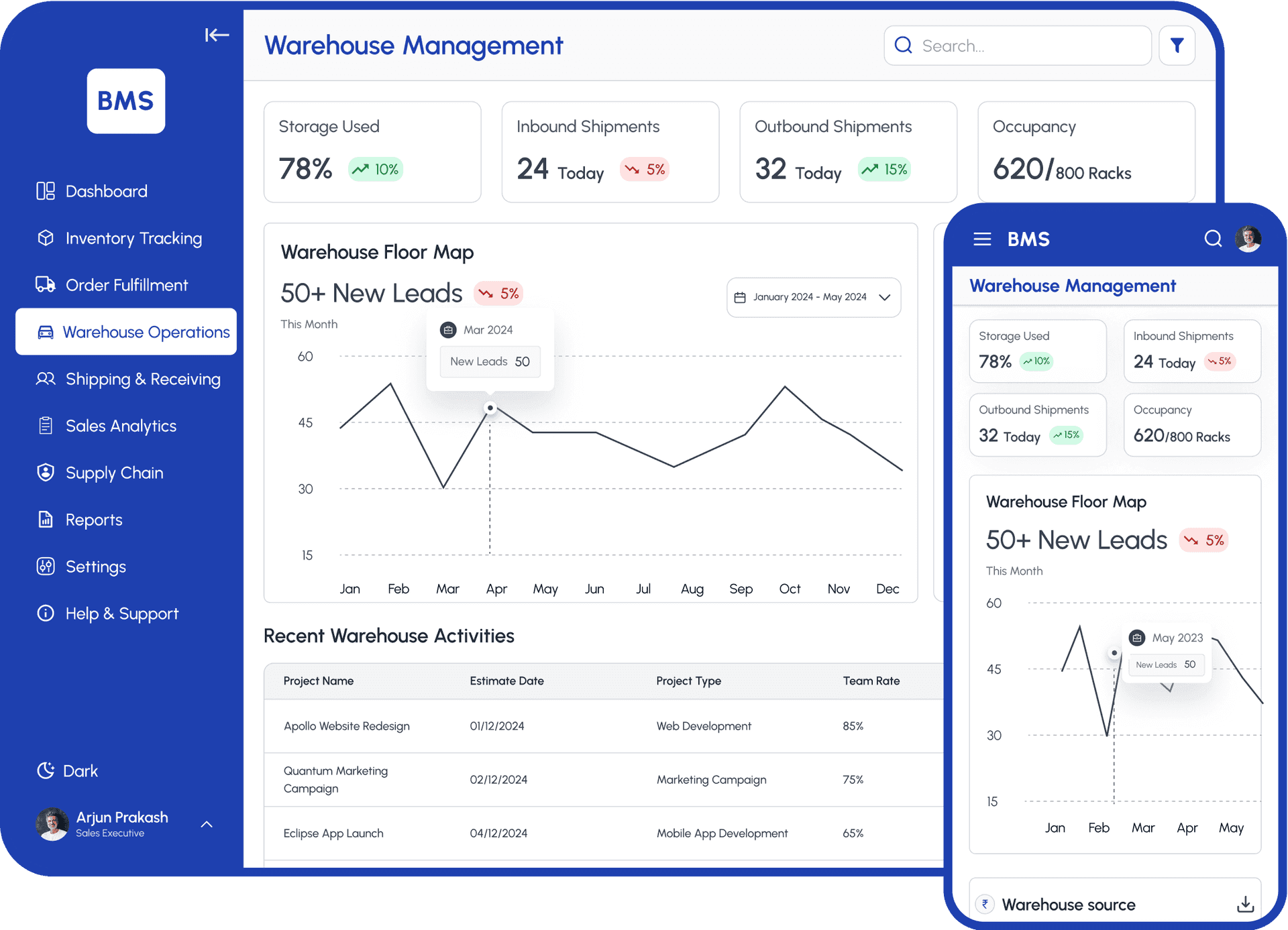 Warehouse Operations