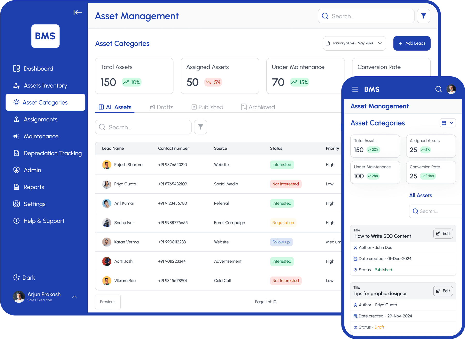 Compliance Monitoring