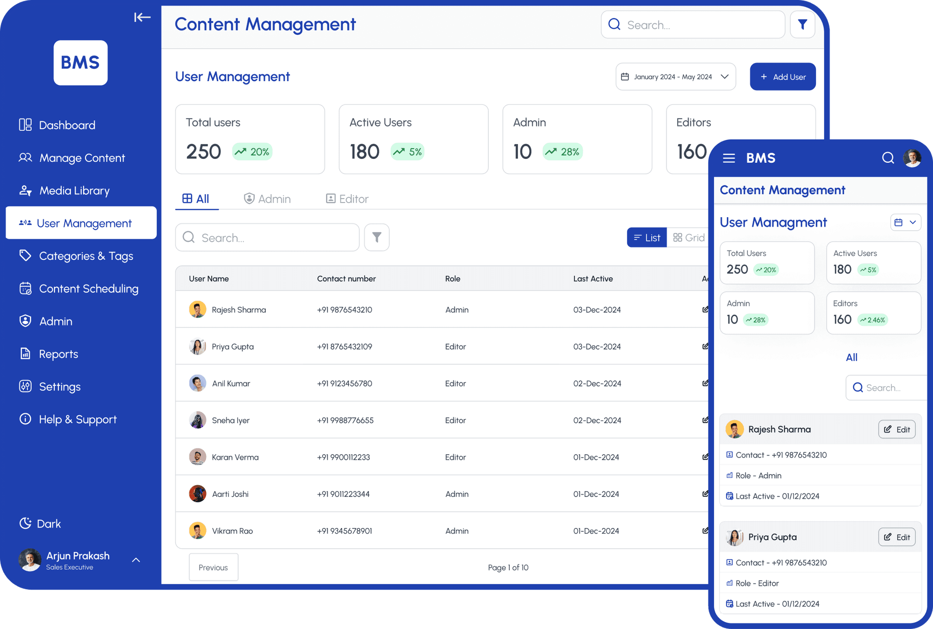 Content Categorization
