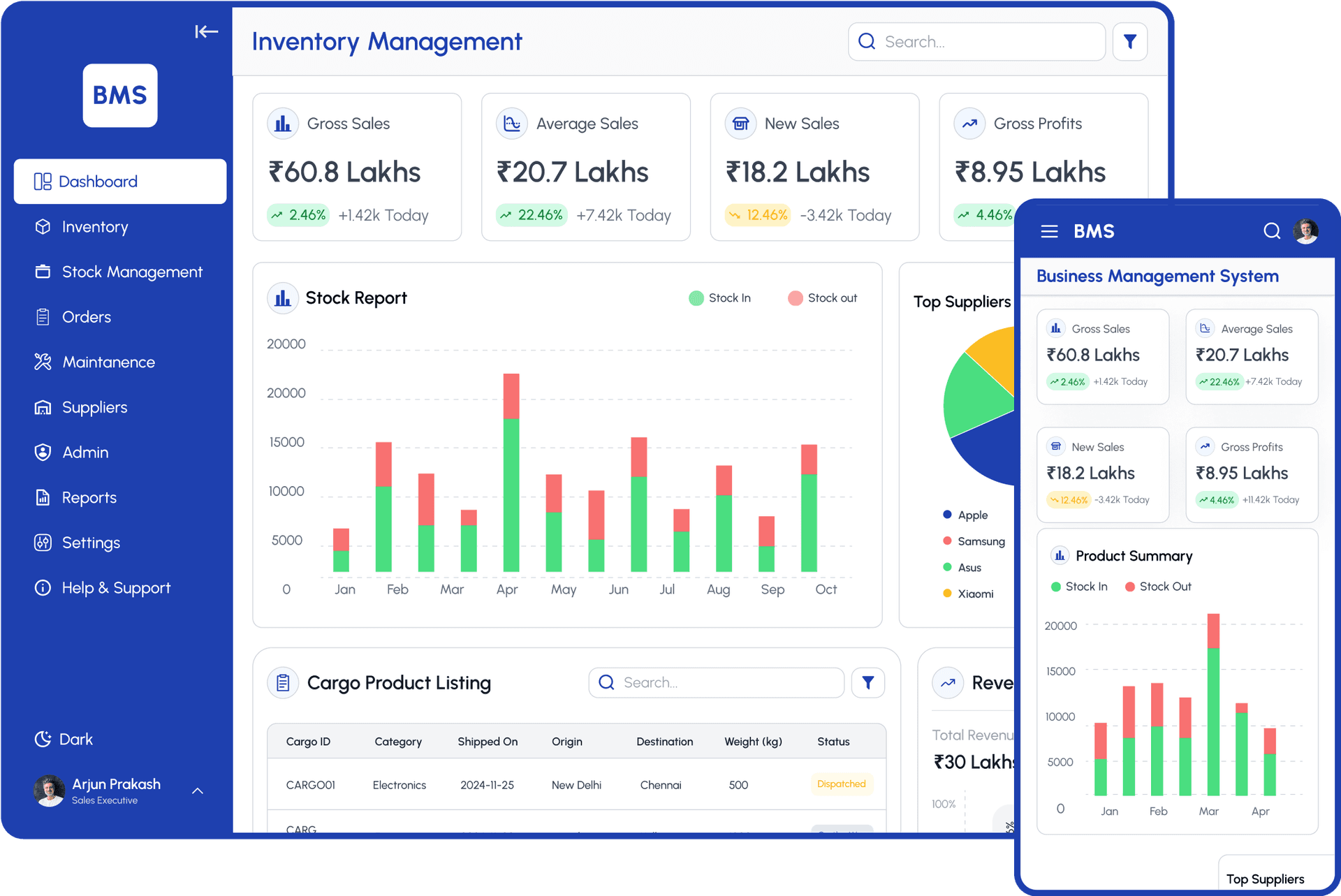Warehouse Management