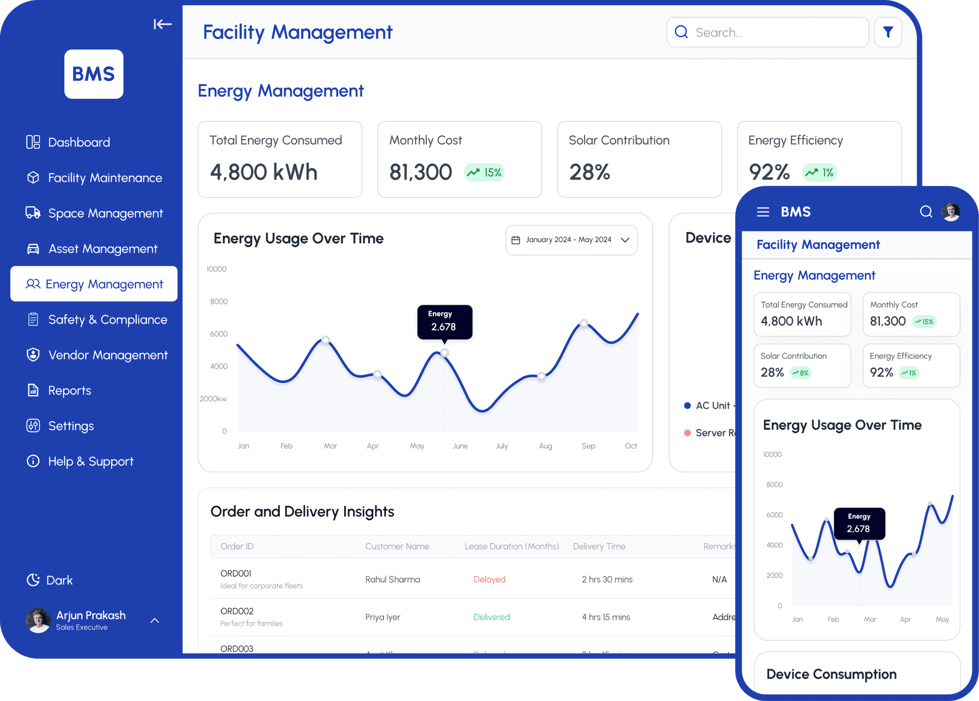 Analytics & Reporting