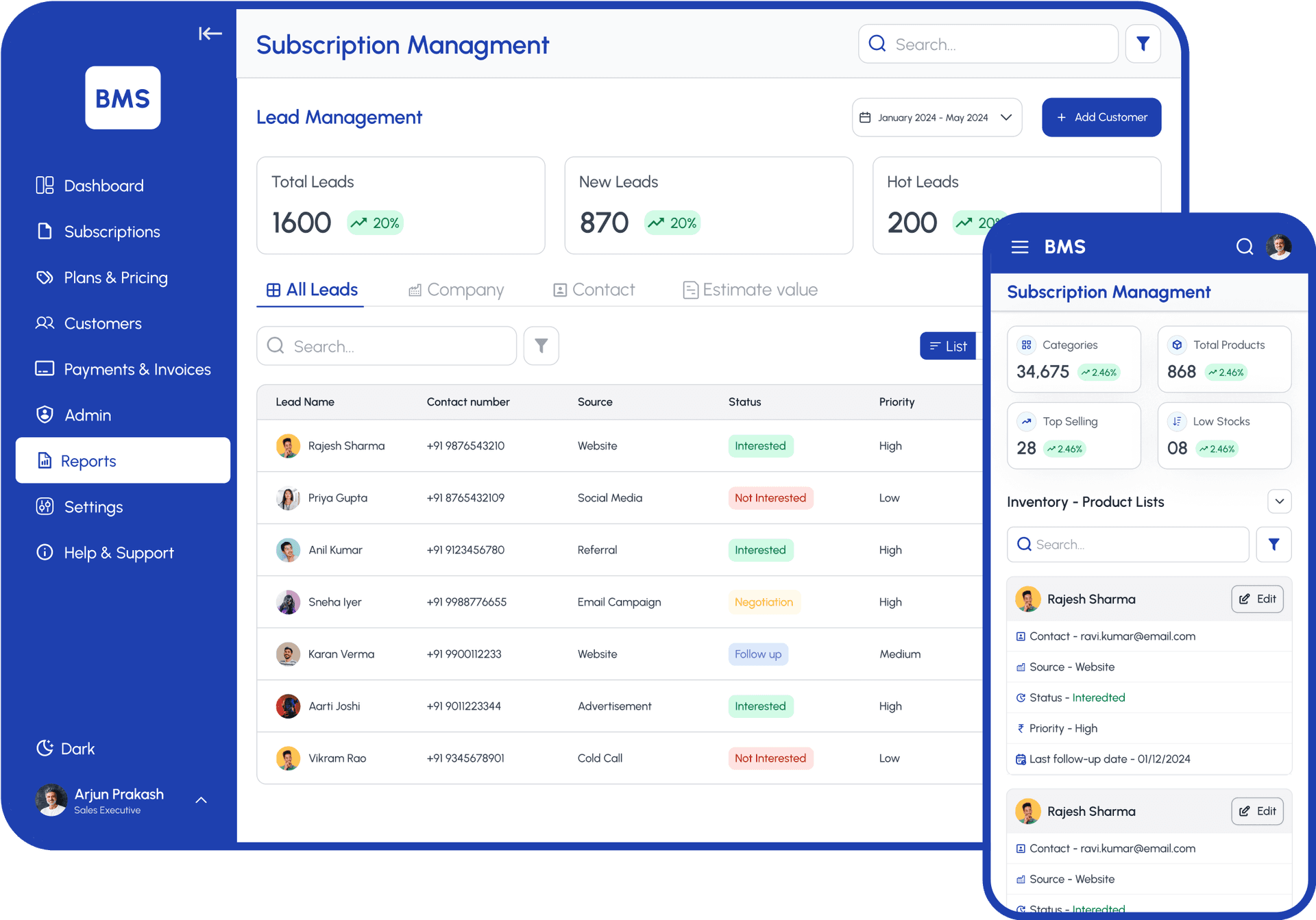 Analytics & Reporting