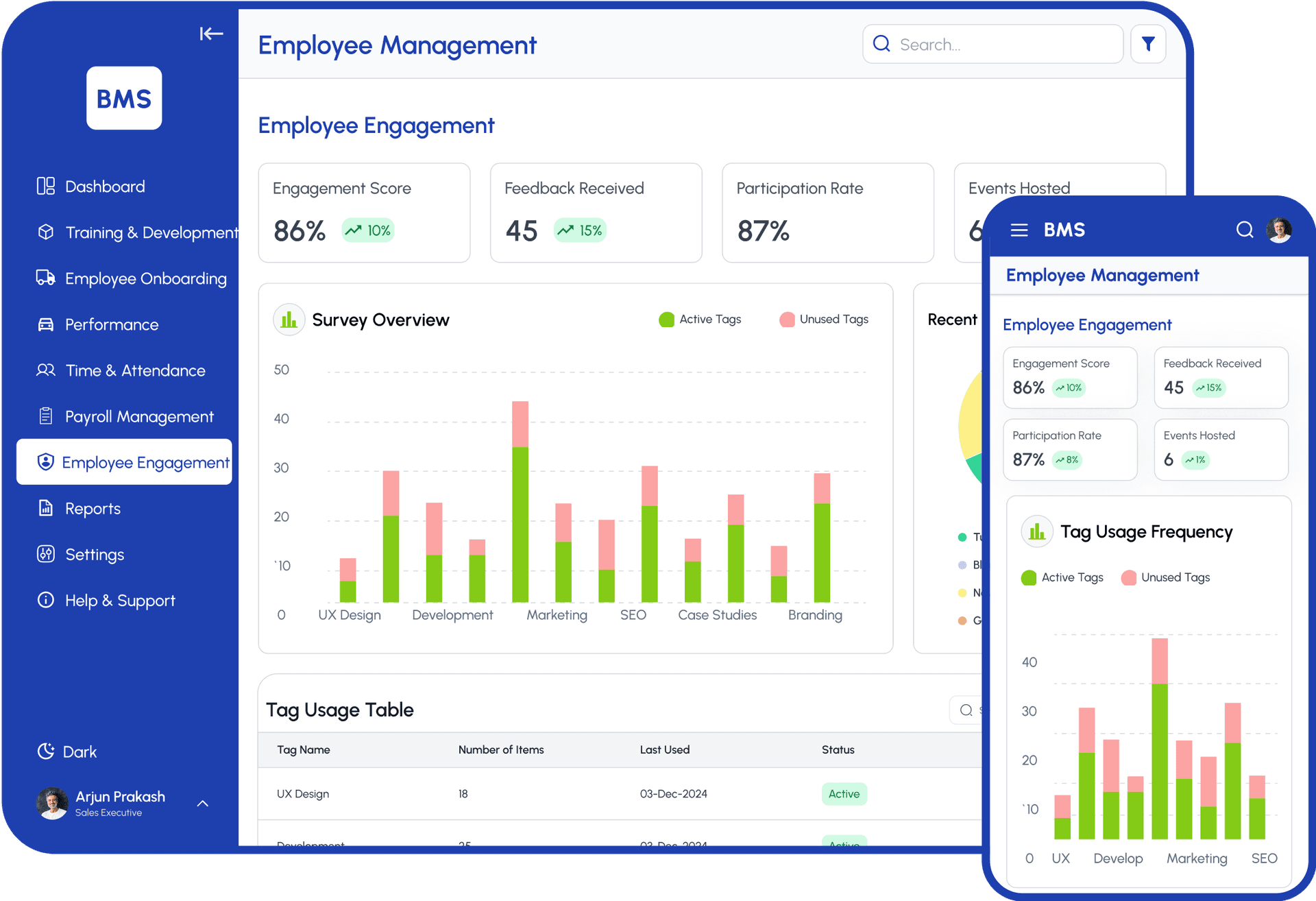 Vendor & Partner Teams