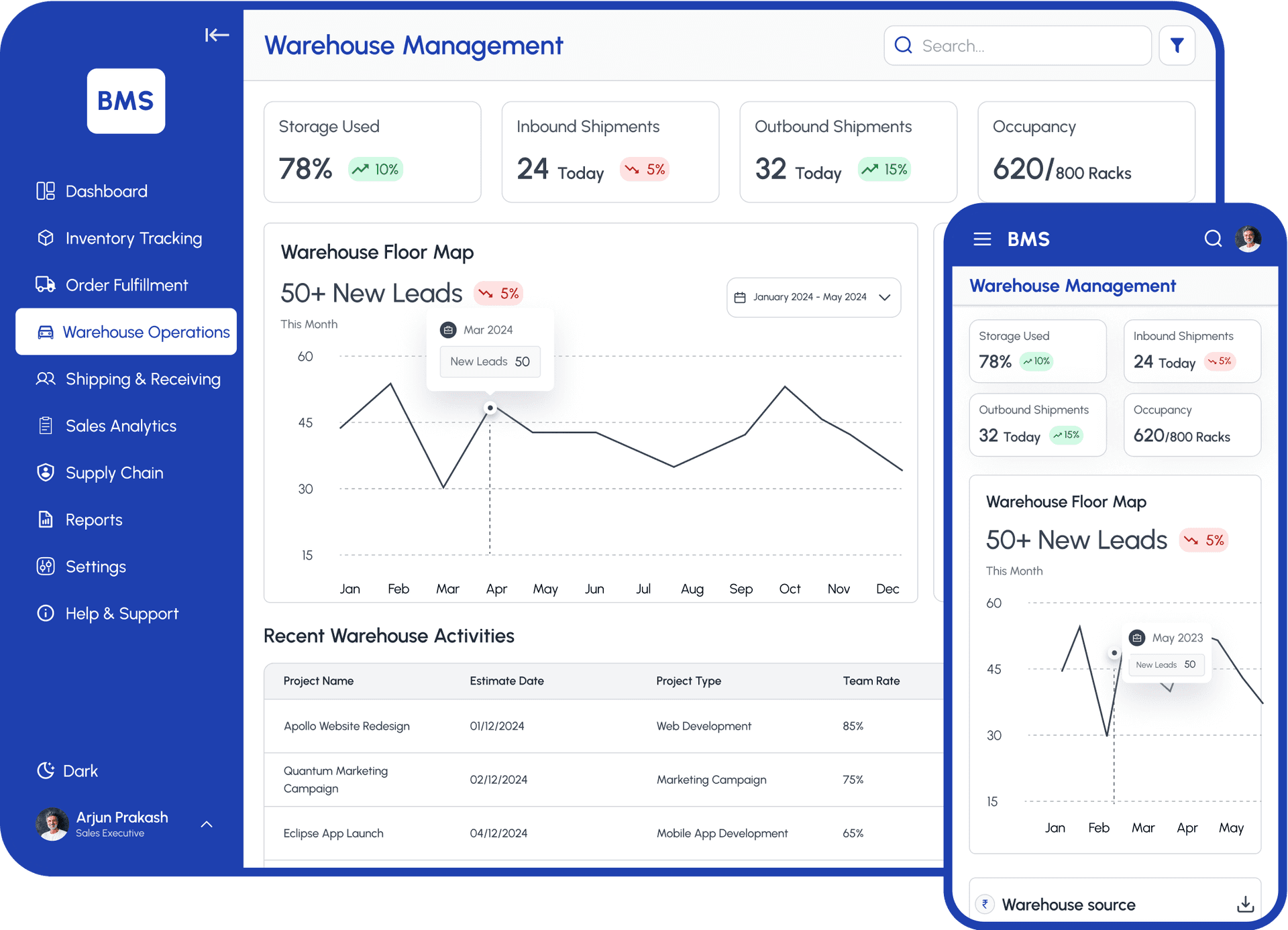 Warehouse Operations