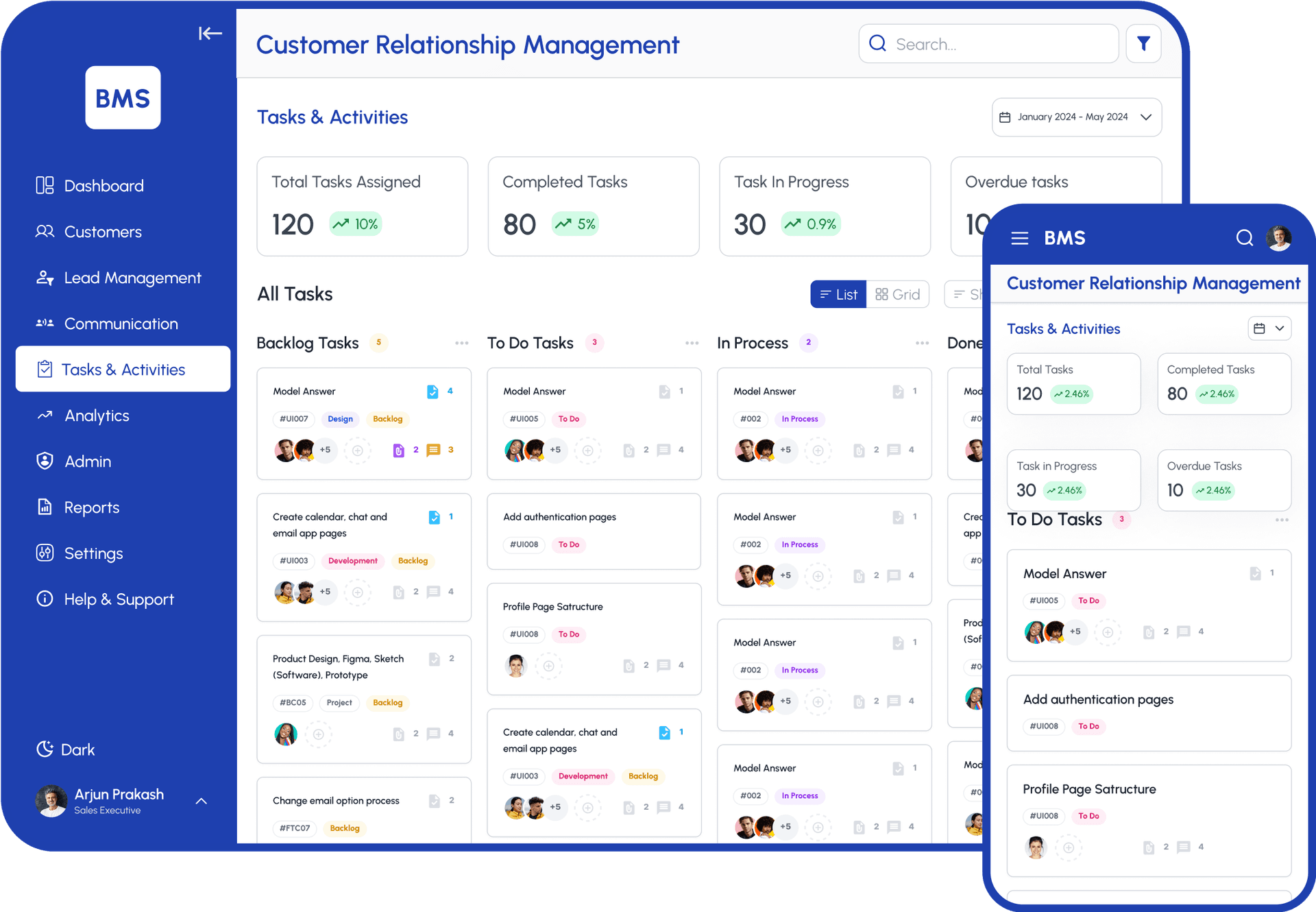 Customer Insights