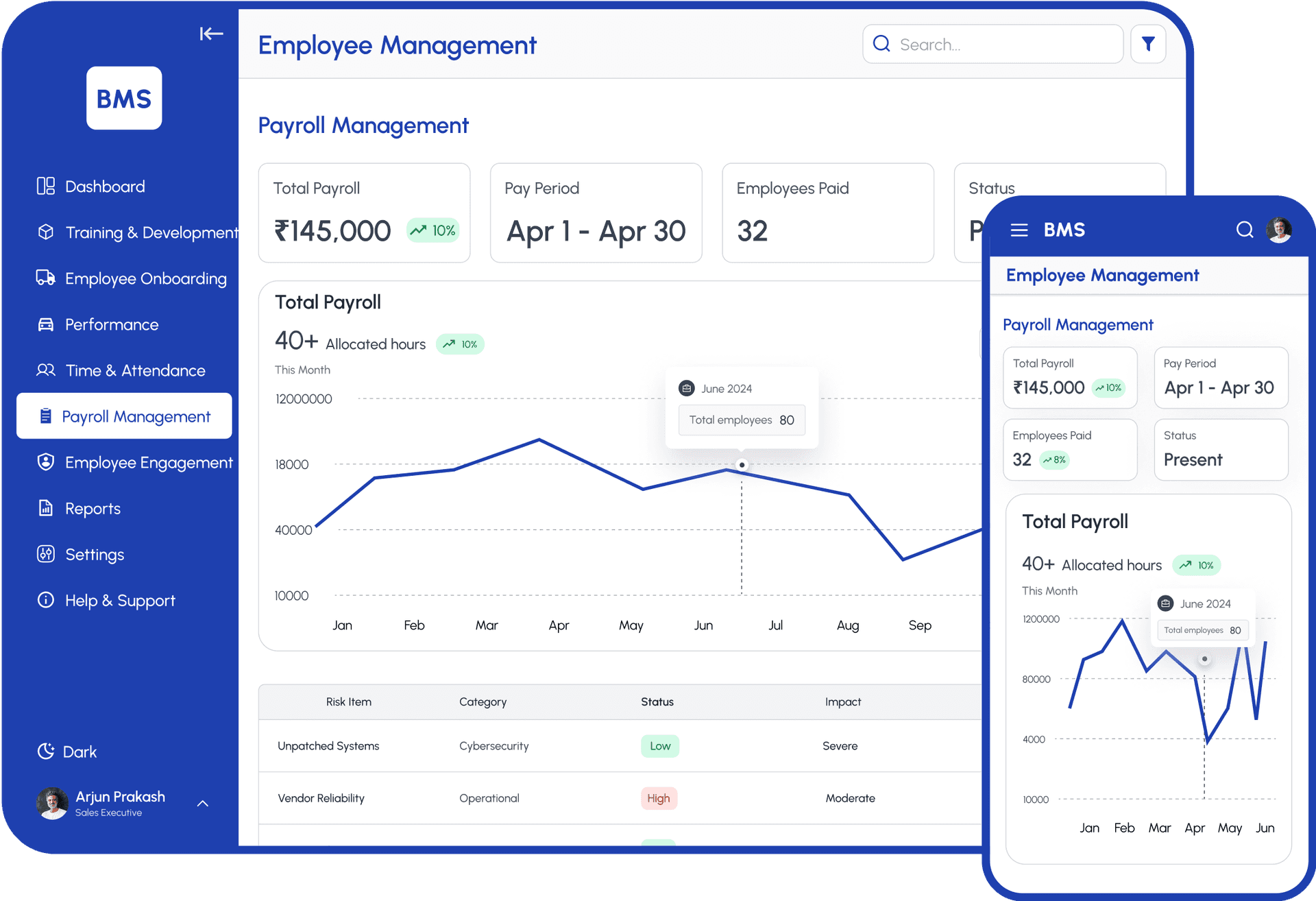 Payroll Management