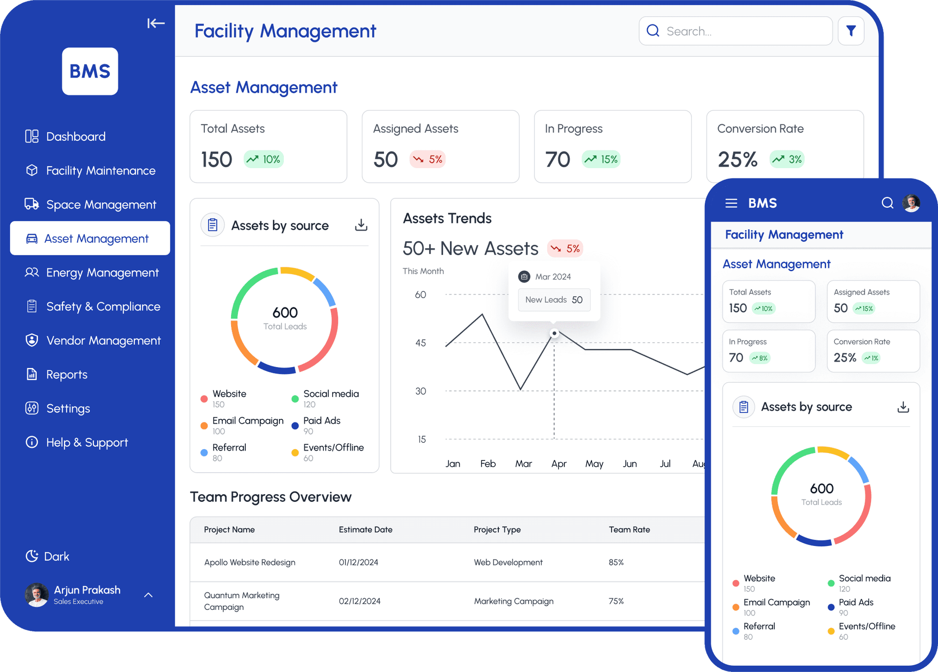 Asset Management