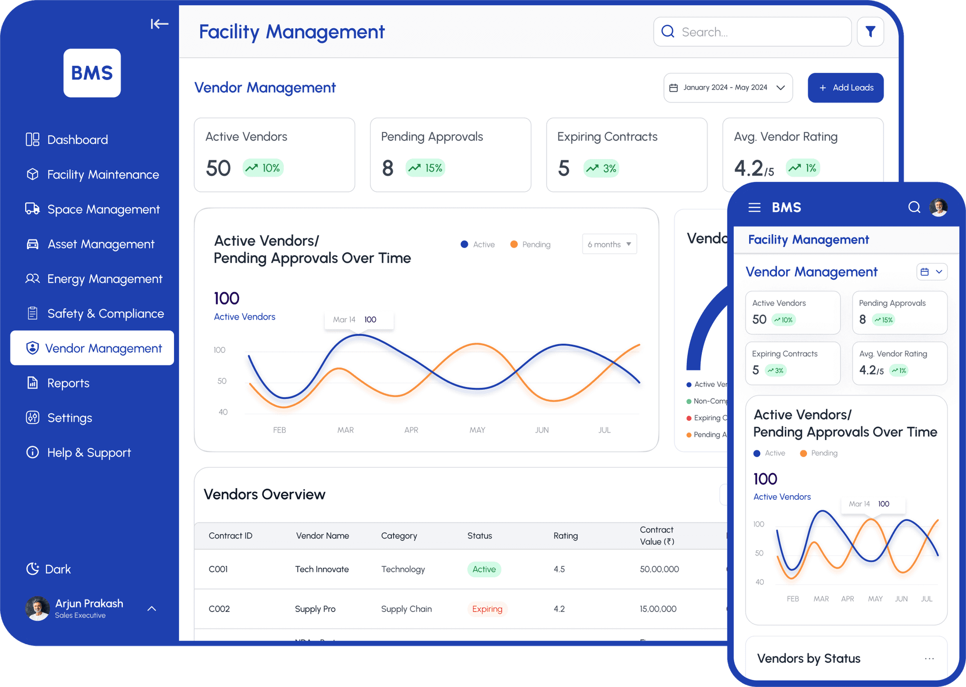 Vendor Management