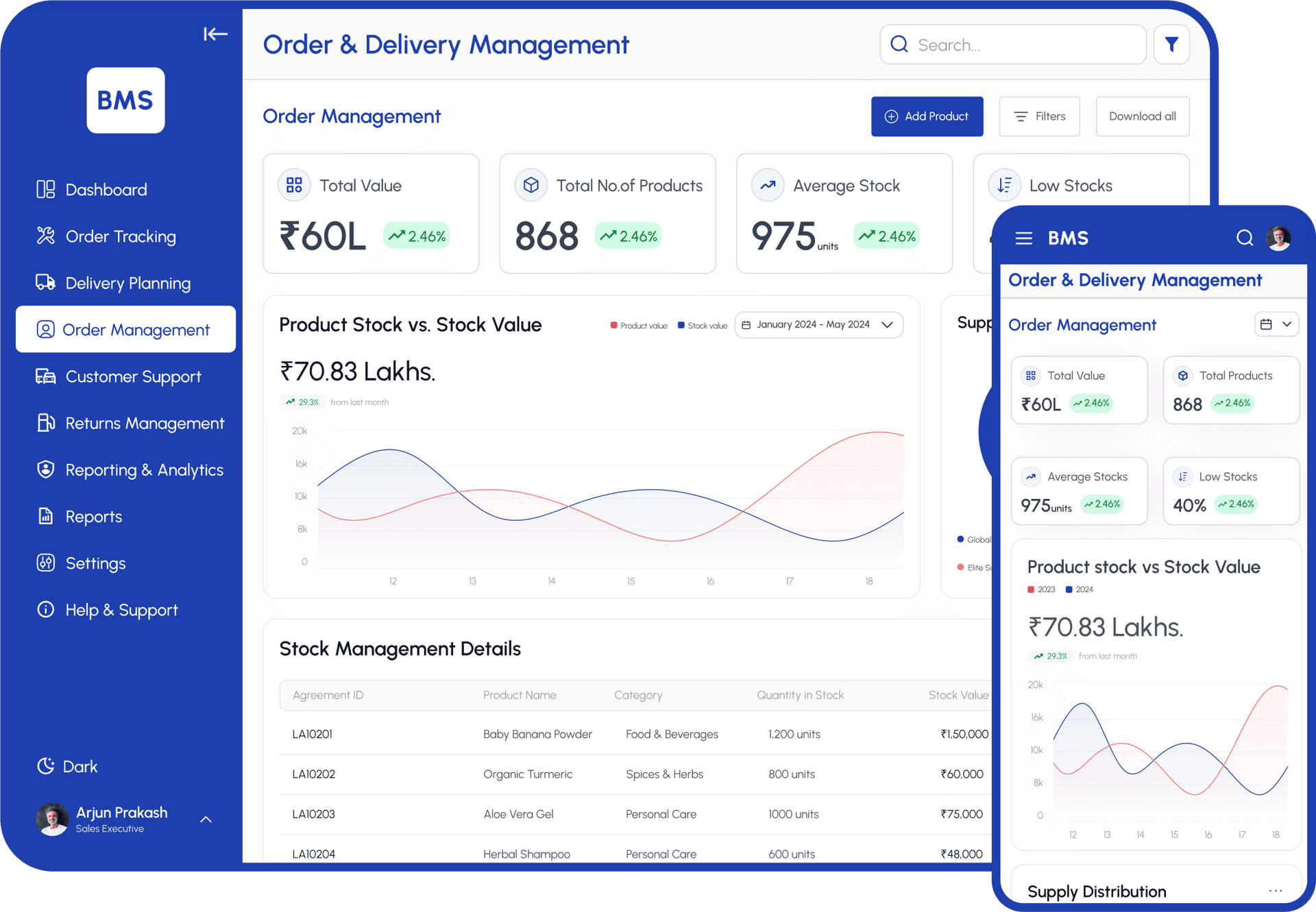 Order Management