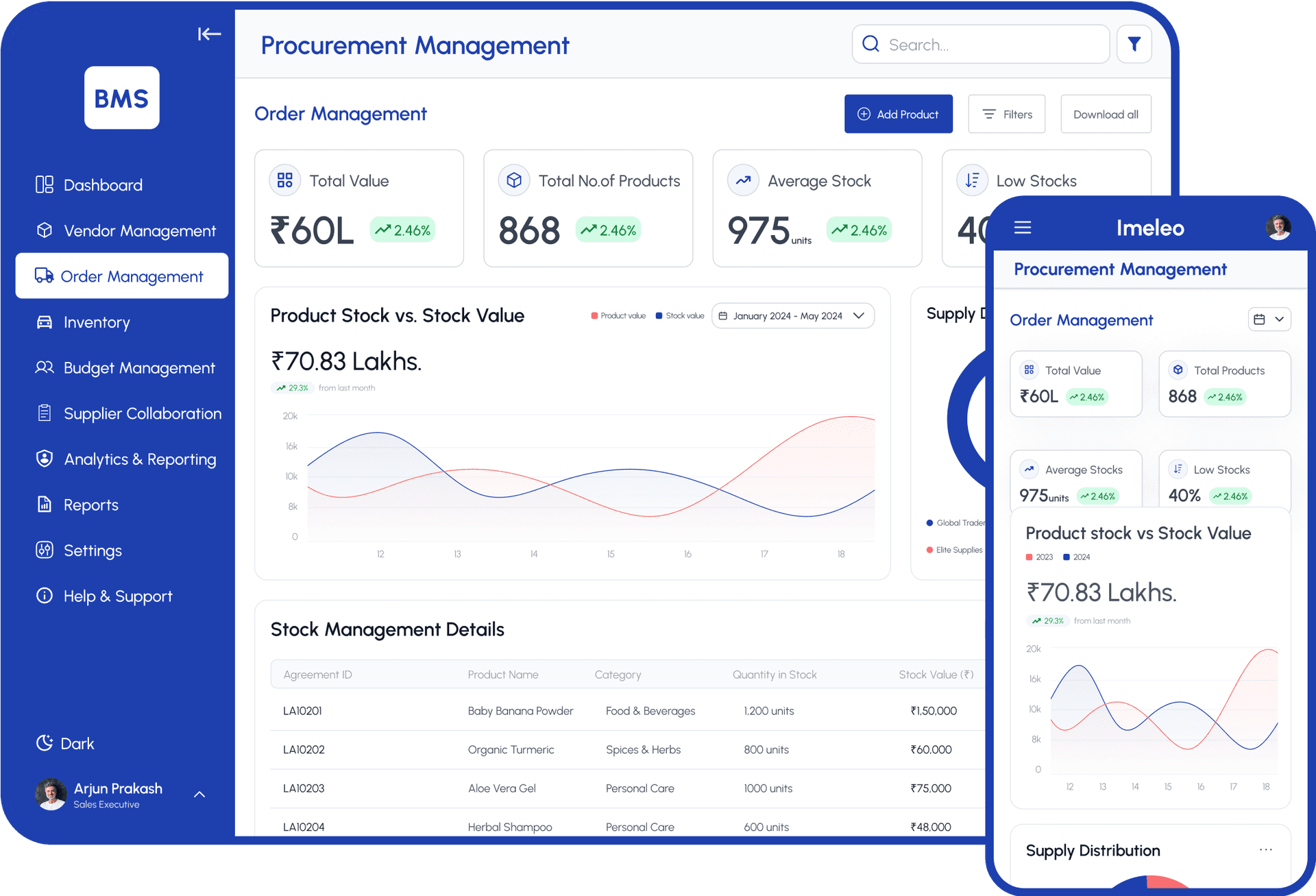 Order Management