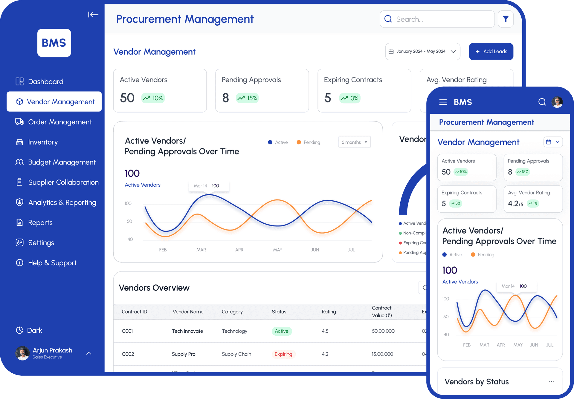 Vendor Management