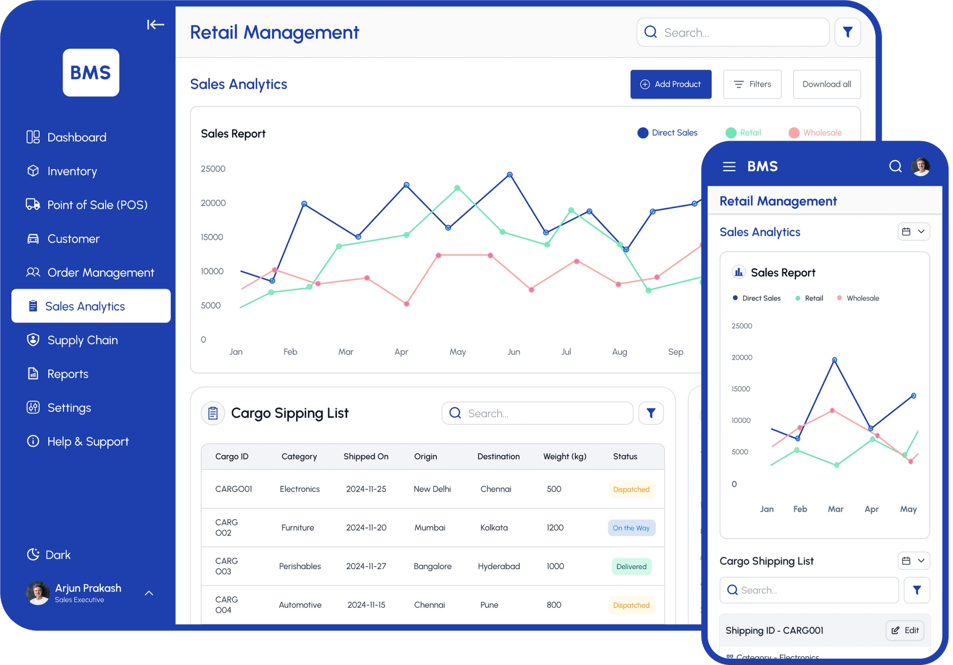 Sales Analytics