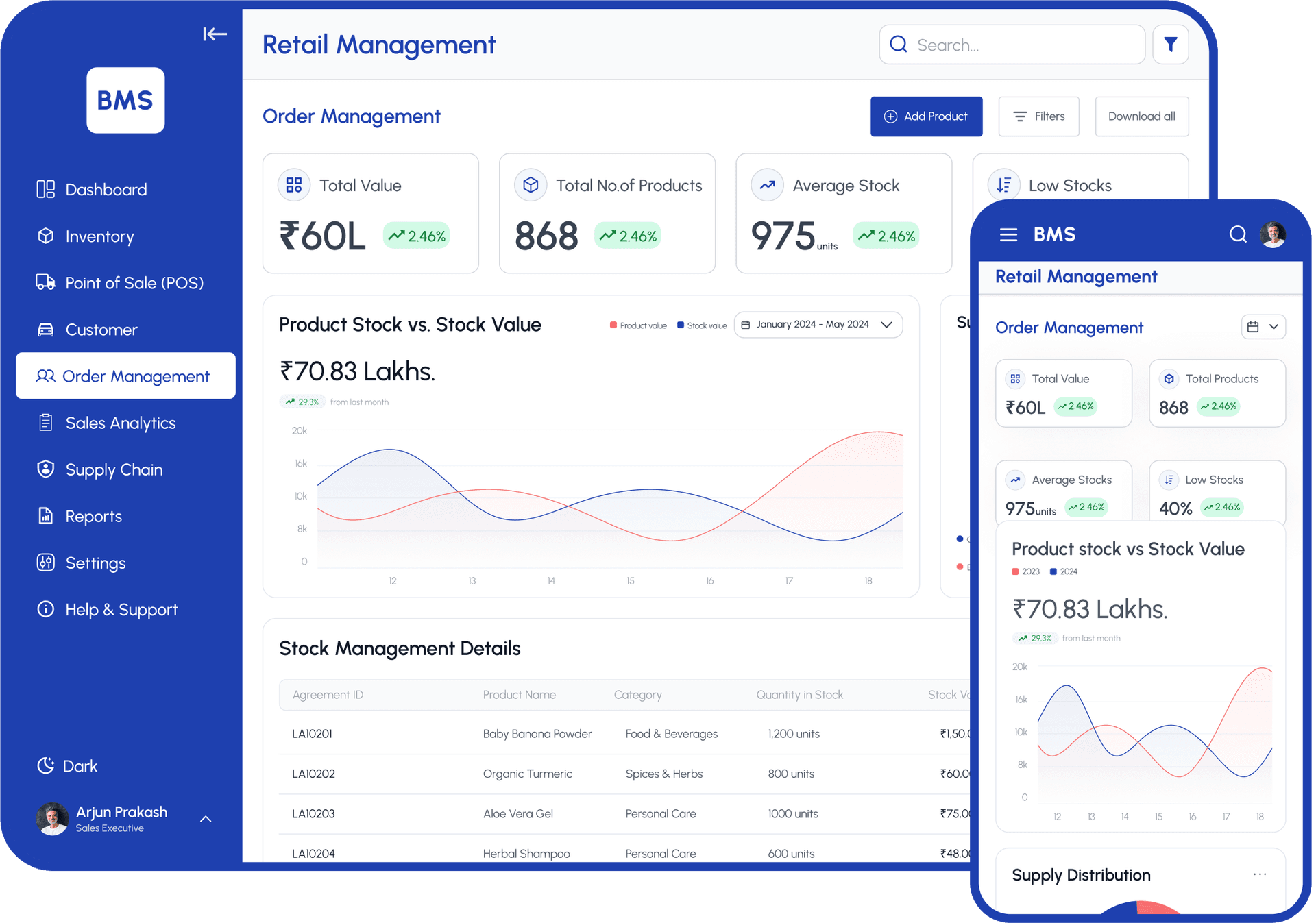 Order Management