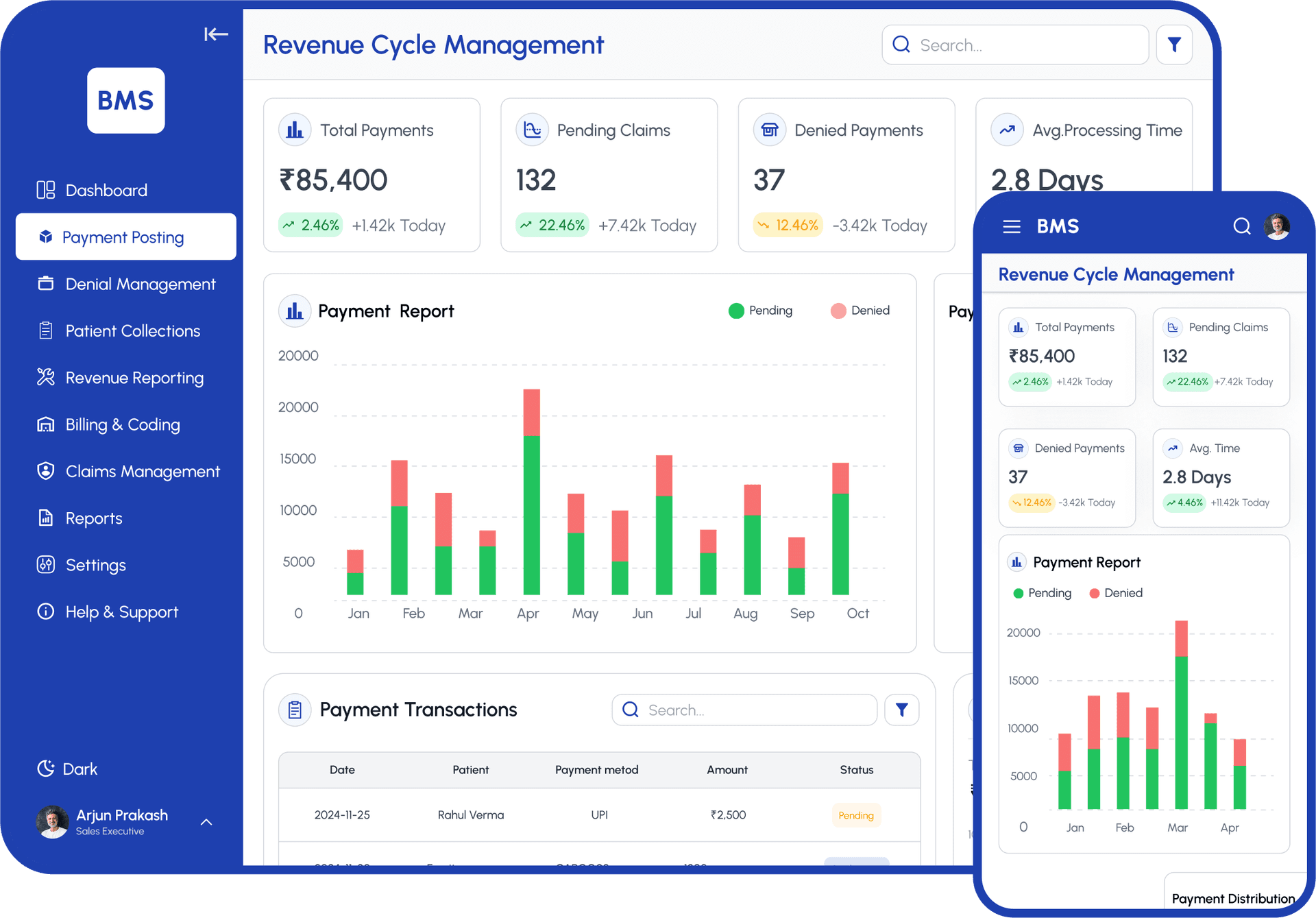 Payment Posting