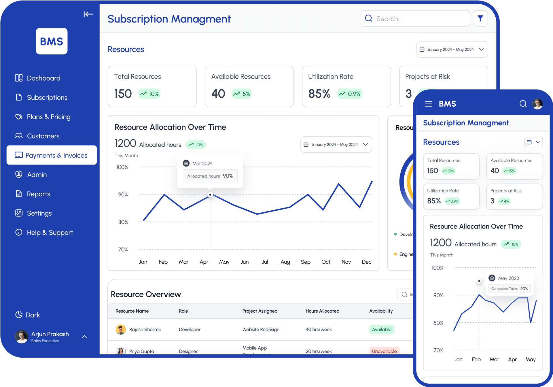 Customer Management