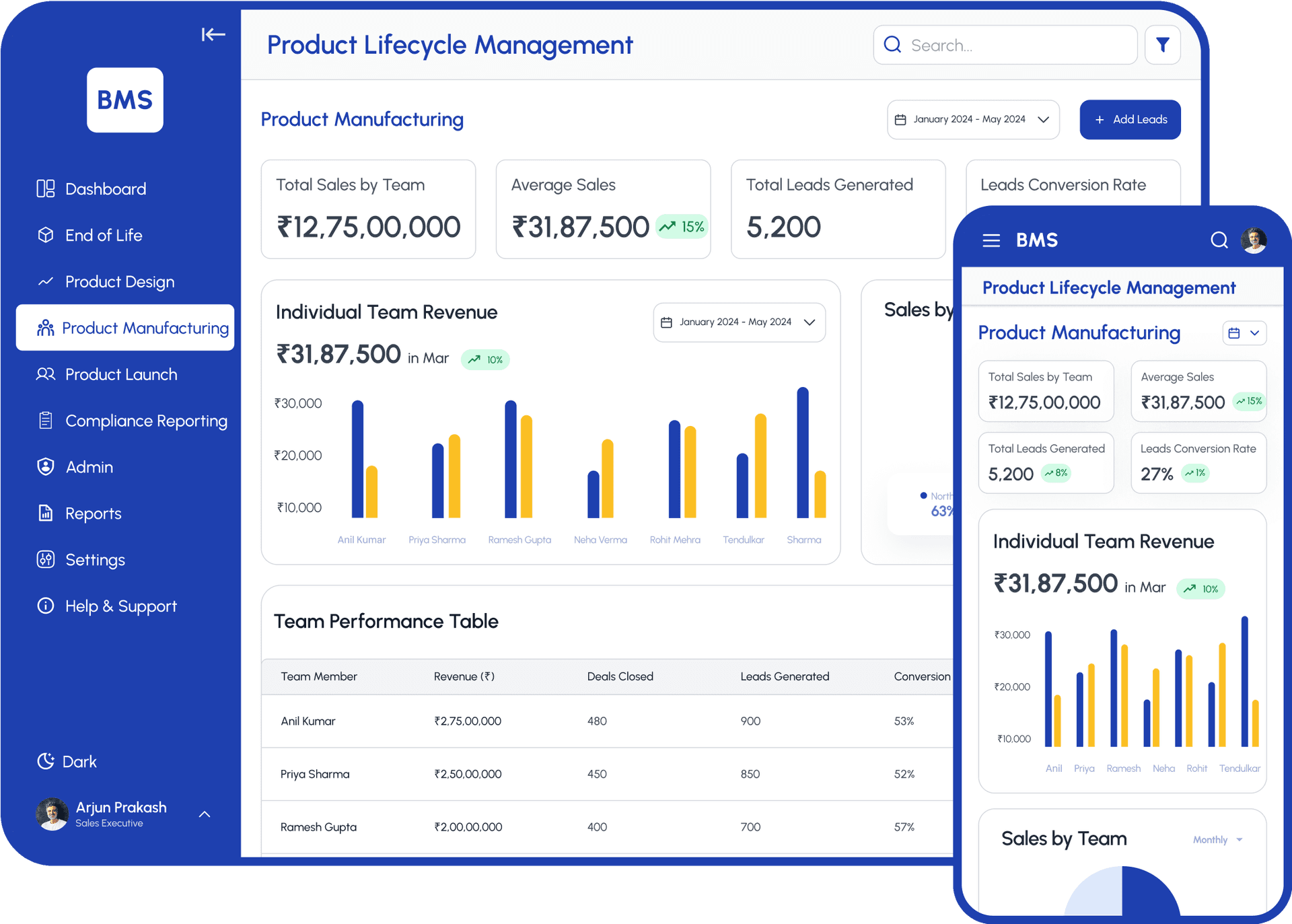 Product Manufacturing